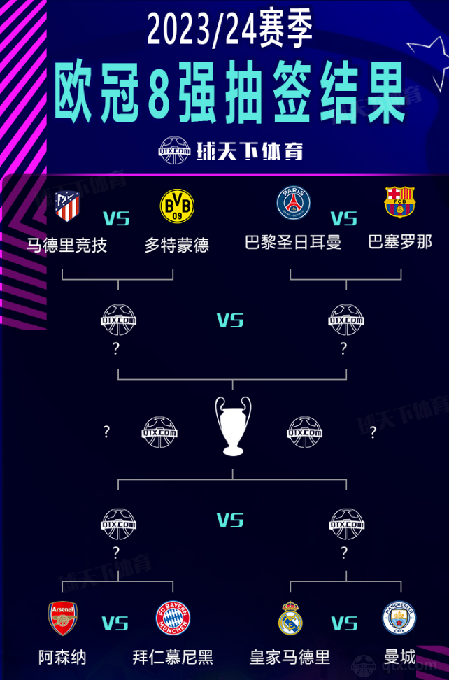 球员的转会