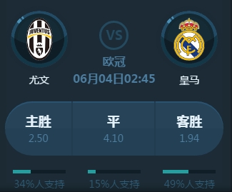 一位